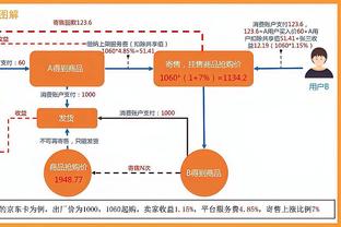 干啥呢？马绍尔“鞭打”莺歌小屁屁？后者一脸享受？